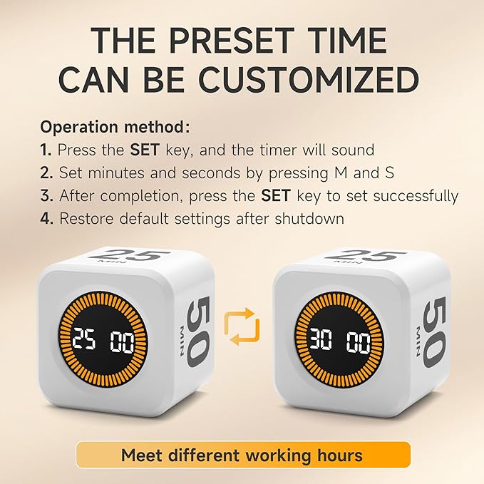 Rotating Productivity Timer 5, 50 Minutes Preset, Desk Cube w/Gravity Sensor - Image 5