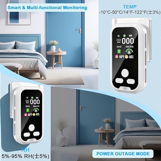 5-in-1 Carbon Monoxide Detector Combo - Image 5