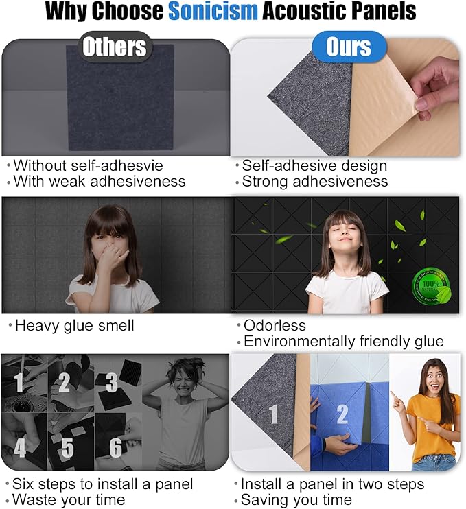 Sonicism 12 Pack X-Lined Acoustic Panels - Image 3