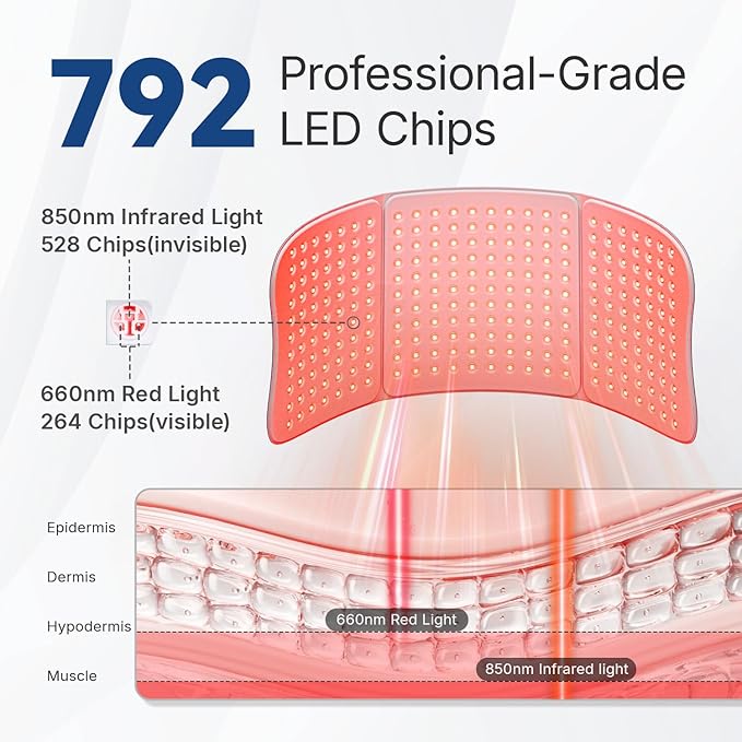 Red Light Therapy Pad for Body – 30"x12" Large 660nm & 850nm Infrared Light - Image 2