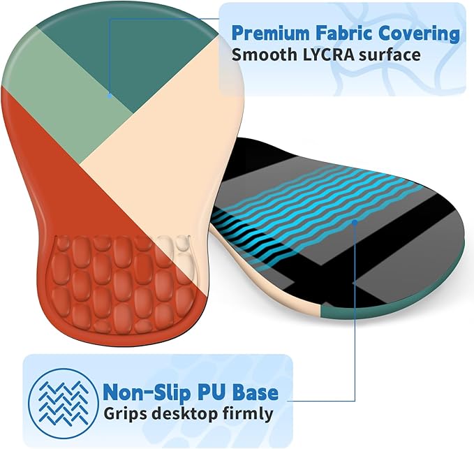 YIWEI Ergonomic Mouse Pad with Wrist Rest - Image 5