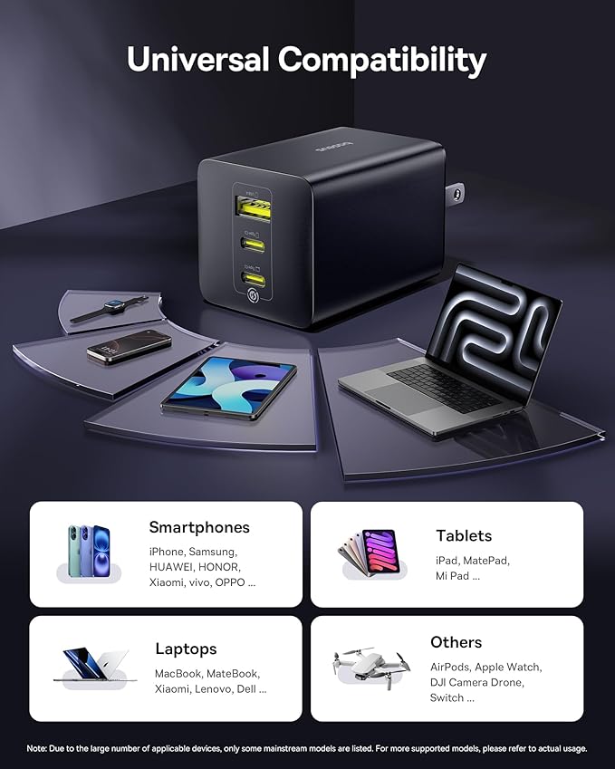 Baseus 100W USB C Charger Block, 3-Port Foldable Compact PPS Wall Charger - Image 6
