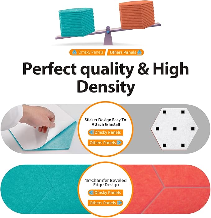 18Pack Hexagon Acoustic Panels 12" X 10" X 0.4" Sound Proof Panels, High - Image 2