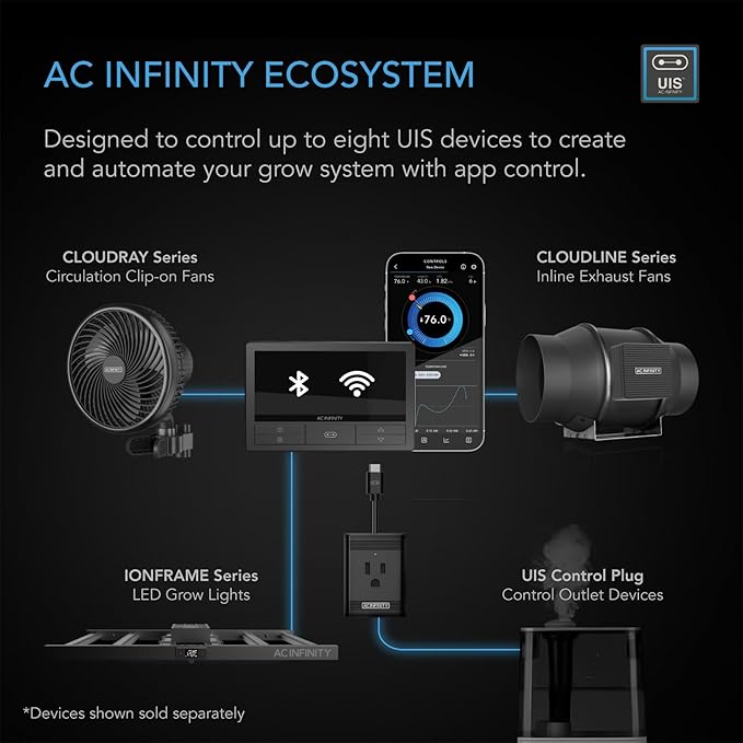 AC Infinity Controller 69 PRO+, Smart Environmental Controller 8-Port - Image 2