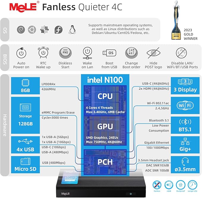 MeLE Mini PC Quieter 4C - Image 3