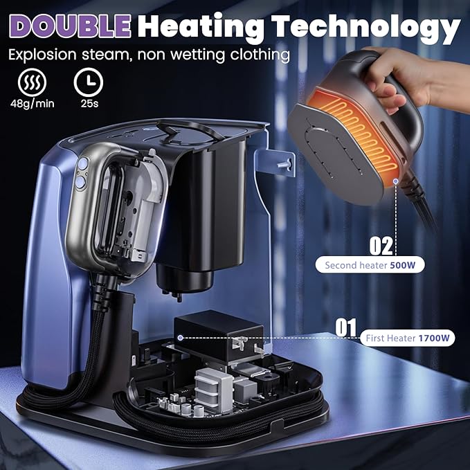 Cobuy Professional Steam Station, 2200W Dual Heating Steam Iron - Image 2