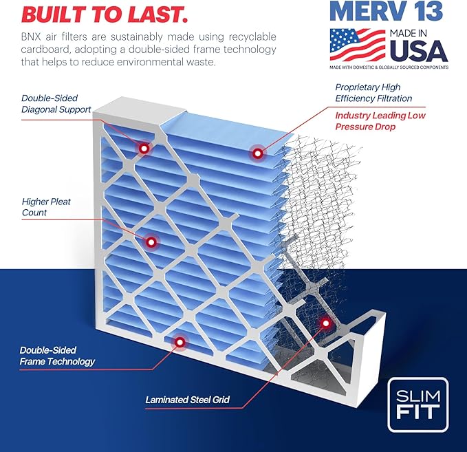 BNX TruFilter 16x25x4 MERV 13 Air Filter - Image 4