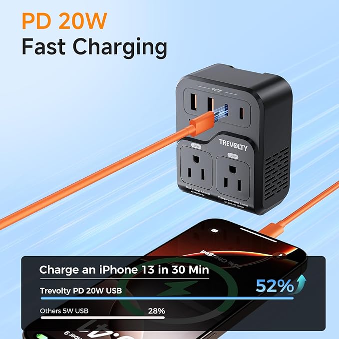 TREVOLTY 2000W Voltage Converter US to Europe, 220V to 110V Converter - Image 2