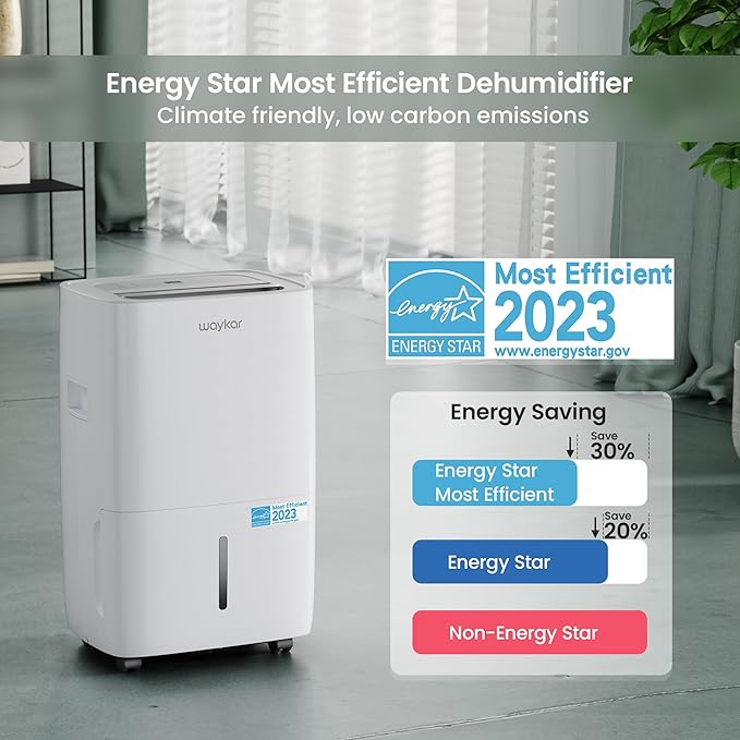 Waykar 120 Pints Energy Star Dehumidifier - Image 3