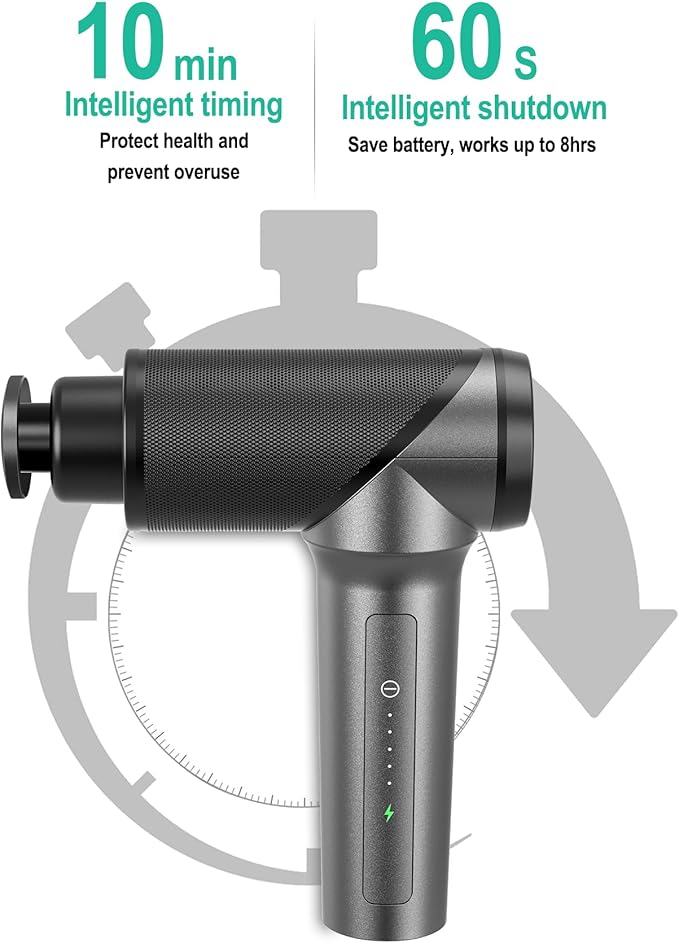 Medcursor Massage Gun - Image 3