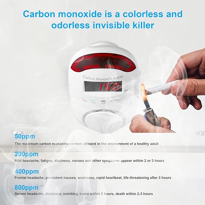 Carbon Monoxide Detector Insertion, Vzmcov CO Detector, LED Display Screen - Image 4