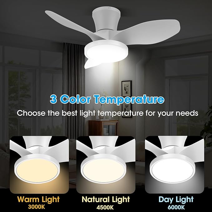 ocioc Quiet Ceiling Fan with LED Light DC motor 32 inch Large Air Volume Remote - Image 8