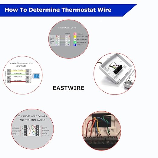 eastwire 18/5 100ft Thermostat Wire - Image 5