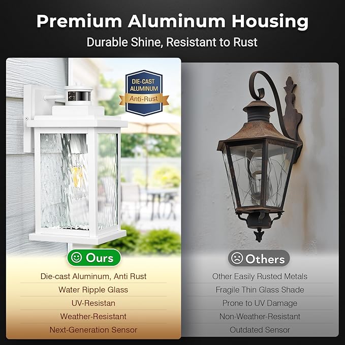 VIANIS Large Adjustable Sensitivity Motion Sensor Exterior Porch Lights - Image 6