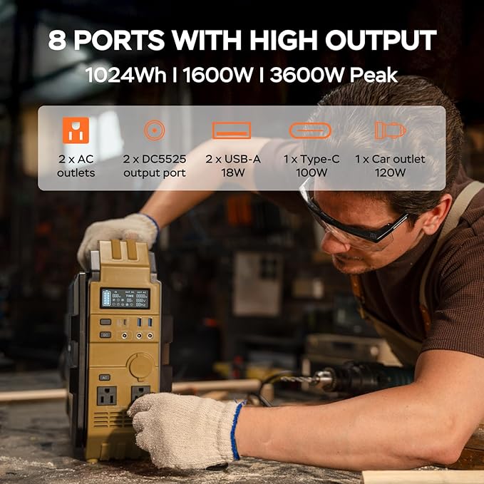 BLAVOR Portable Power Station 1600W, Built-in Solar Panel, 1024Wh LiFePO4 - Image 4