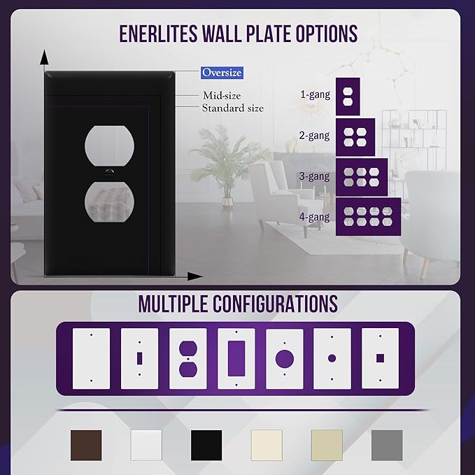 ENERLITES Jumbo Duplex Receptacle Outlet Wall Plate, Large Electrical Outlet - Image 5