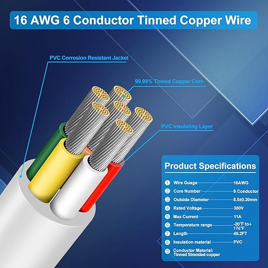 16 Gauge 6 Conductor Electrical Wire, 49.2FT Low Voltage 16/6 Tinned Copper - Image 2