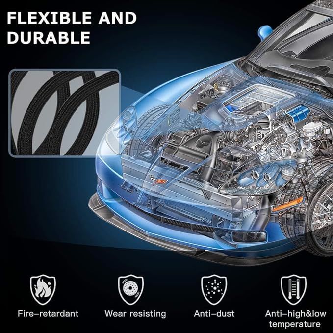AGPTEK Cable Sleeve Cover, 6.6ft - Image 2