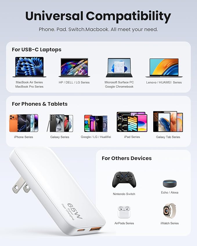 65W Ultra-Thin Foldable Charging Plug USB-C, Portable Mobile Phone and Laptop - Image 9