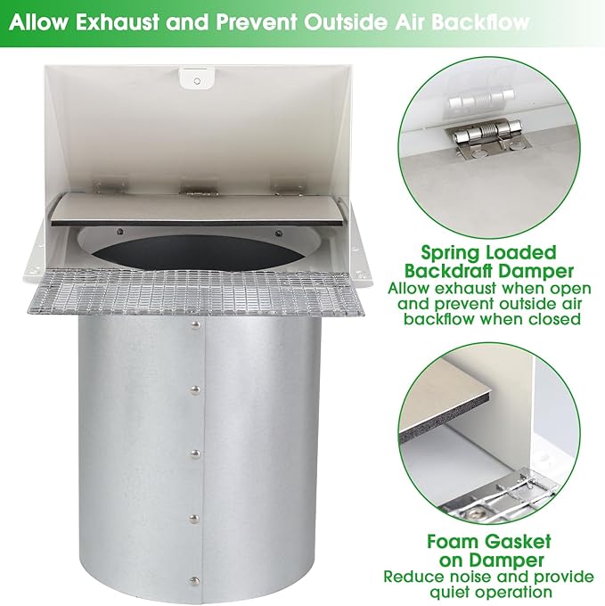 4 Inch Dryer Vent Cover Outside, Dryer Vent Cover Outdoor Exterior Vent Cover - Image 4