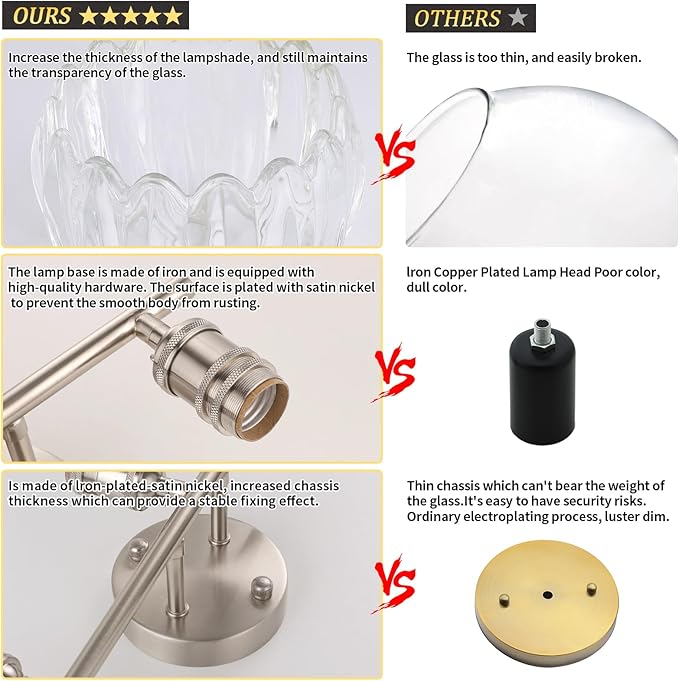 Shenmoyl Bathroom Light Fixtures, 3-Light Vanity Wall Light Over Mirror - Image 8