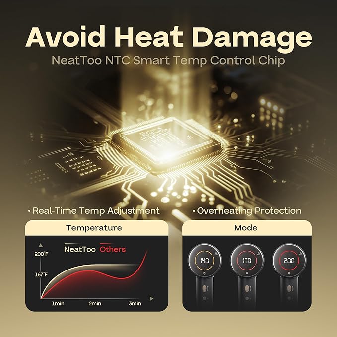 NeatToo Turbo Pro Hair Dryer | 3 Speed Settings - Image 6