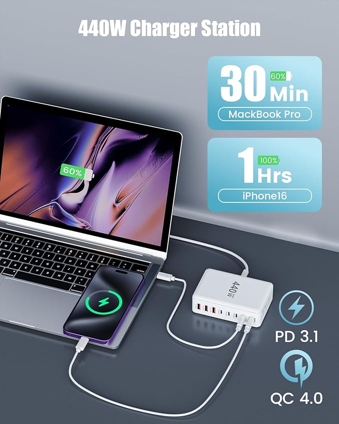 USB C Charger Block 440W Charging Station Hub, 8 Port GaN III Fast Charging - Image 6