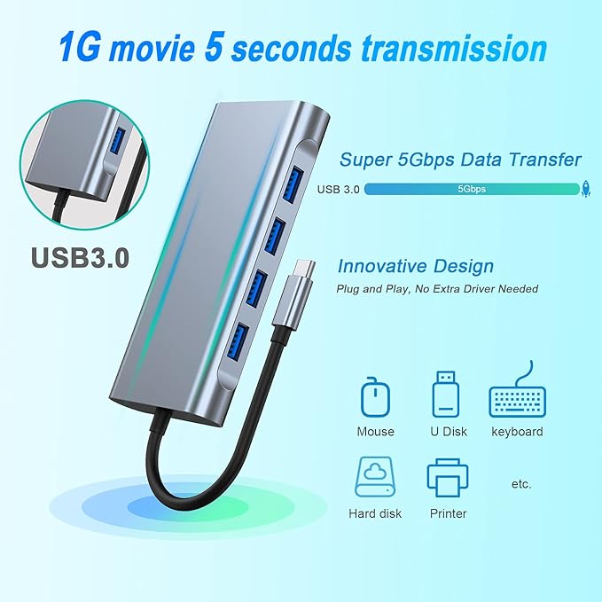USB C HUB, USB C Adapter 11 in 1 Dongle - Image 5