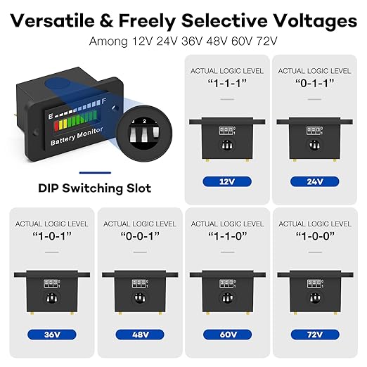 12V 24V 36V 48V 60V 72V LED Battery Monitor Meter Battery Fuel Gauge Indicator - Image 4