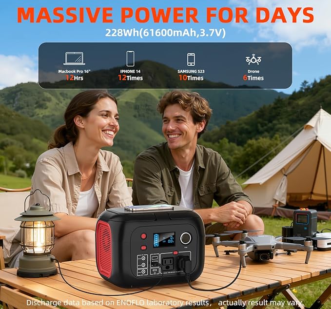 ENOFLO Portable Power Station 300W, 228Wh Solar Generator - Image 2
