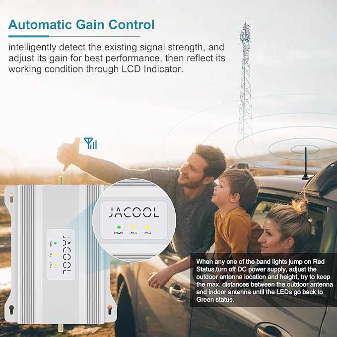 Cell Phone Signal Booster for Car, Truck & SUV – Boost 5G & 4G LTE Band - Image 4