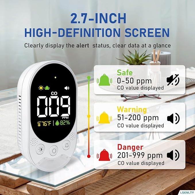 LSENLTY Portable Carbon Monoxide Detector - Image 7
