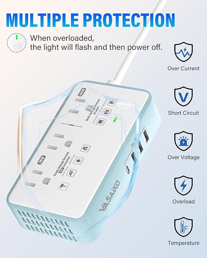 220V to 110V Voltage Converter US to Europe, 2000W Max International Power - Image 6