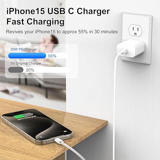 iPhone 15 Charger, iPhone 15 Charger Fast Charging, 20W Type C USBC - Image 4