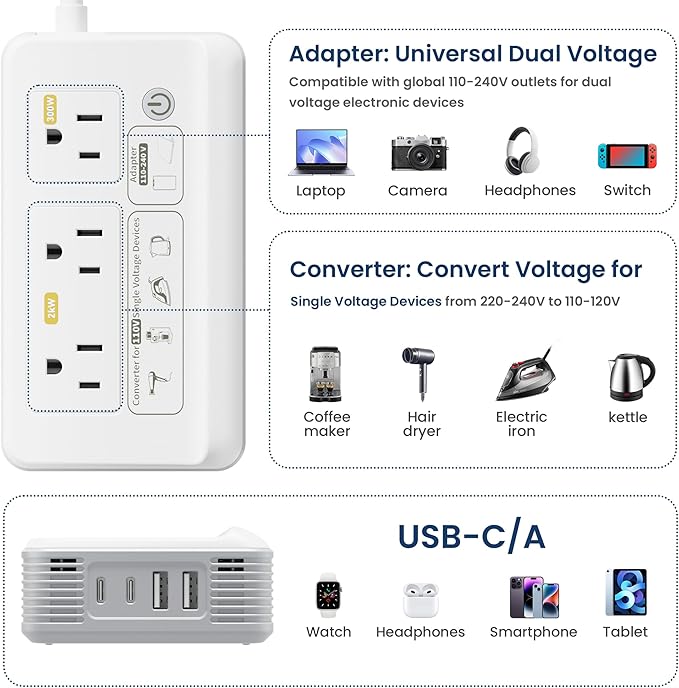 Mapambo 2000W Voltage Converter US to Europe, 7 in 1 Converter - Image 3