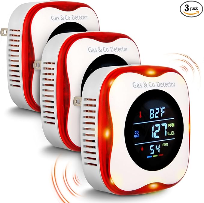 Combustible Gas & CO Detector 4-in-1 – Plug-in Natural/Propane Gas Leak Alarm by Vzmcov
