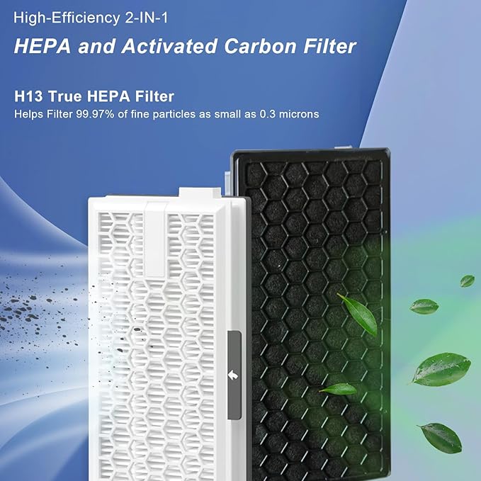 Pymin Upgraded 3 Packs HEPA Replacement Filters Compatible - Image 5
