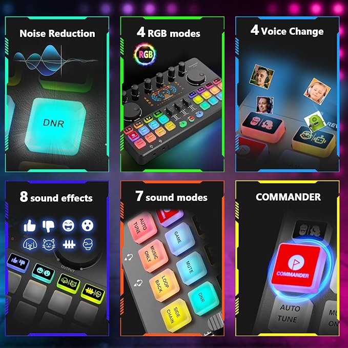 Podcast Equipment Bundle for 2, Audio Mixer - Image 5