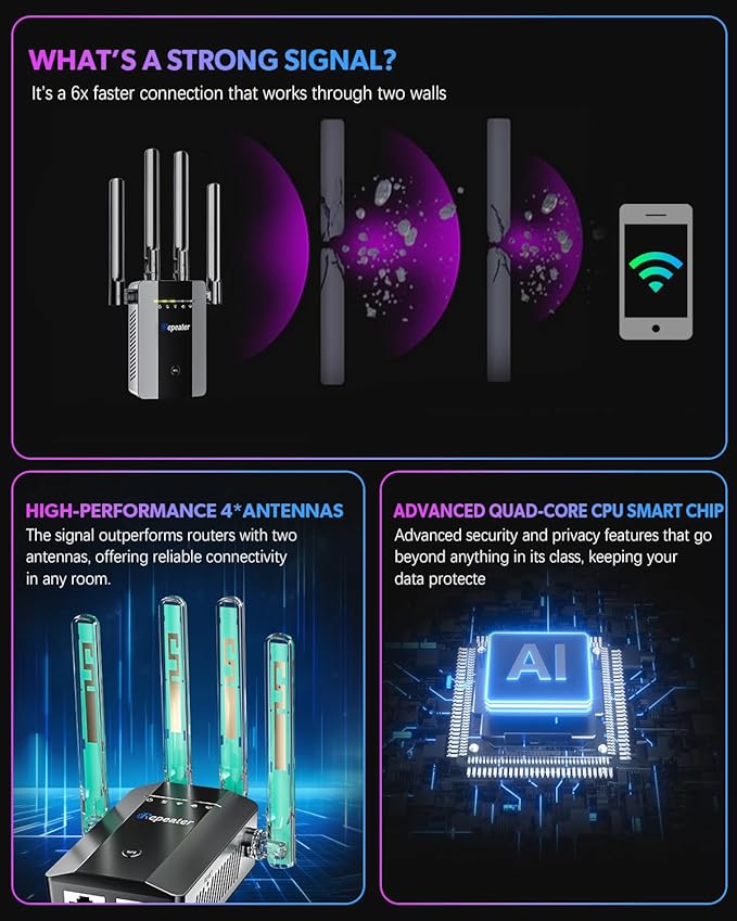 2026 New WiFi Extender Signal Booster, Long Range up to 13355Sq.ft, Wireless - Image 7