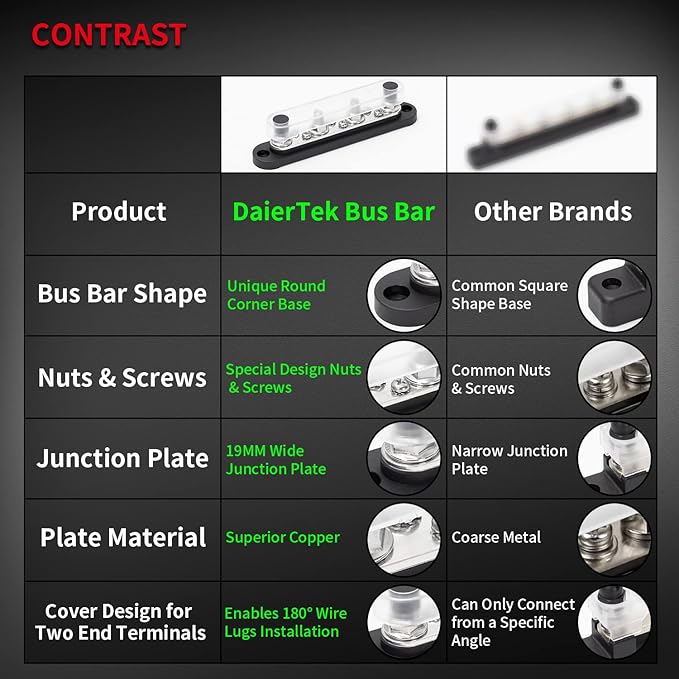 DAIERTEK Negative Bus Bar 12V Marine 4 x 5/16" Terminal Studs 6 x M4 Terminal - Image 4