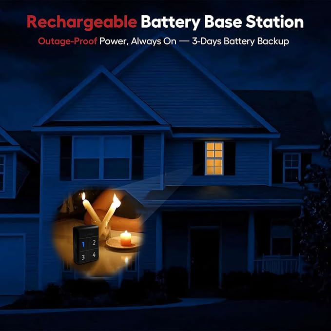 eMACROS Pro 4 Solar Driveway Alarm - Image 8