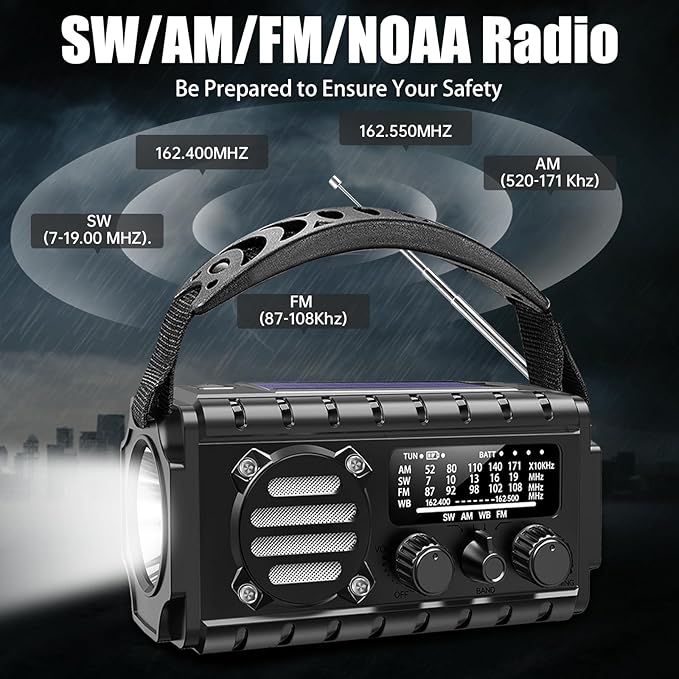 20000mah Hand Crank Emergency Radio, SW/NOAA/AM/FM Weather Radio, Solar Powered - Image 2