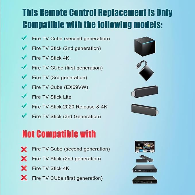 L5B83H Replacement Remote Control - Image 4