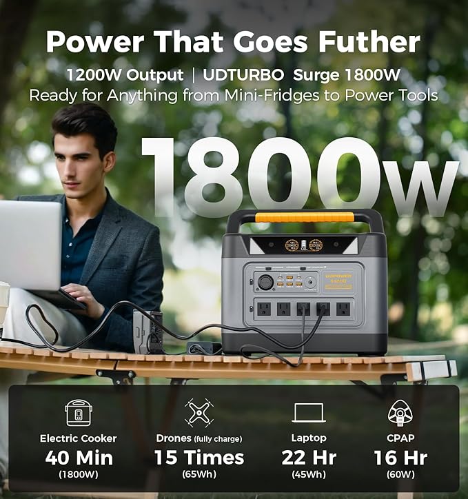 UDPOWER S1200 1190Wh Solar Generator Kit | 1200W Power Station + 120W Solar - Image 2