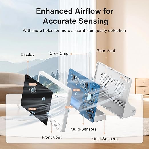 Upgrade Extended 12-Hour Battery Life 16 in 1 Air Quality Monitor Indoor - Image 4