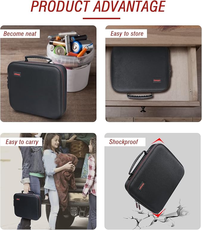 Glamgen Battery case organizer - Image 7