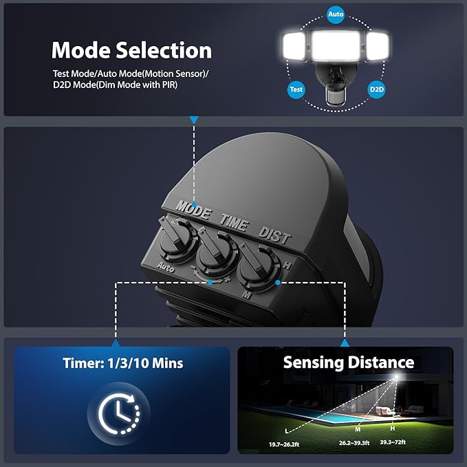 Onforu 2 Pack 100W 11000LM LED Motion Sensor Outdoor Lights, Dusk to Dawn Flood - Image 7
