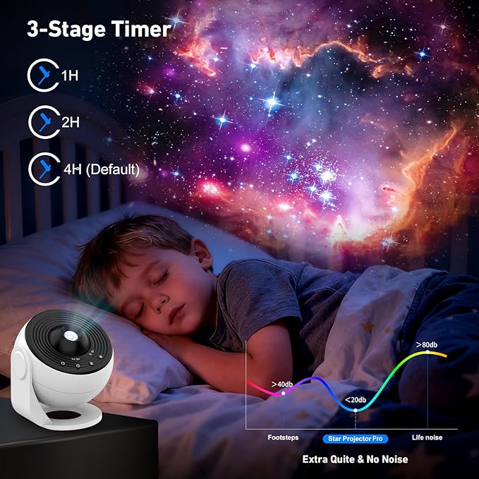 Galaxy Projector Pro, 13 in 1 Home Planetarium Galaxy Projector - Image 4