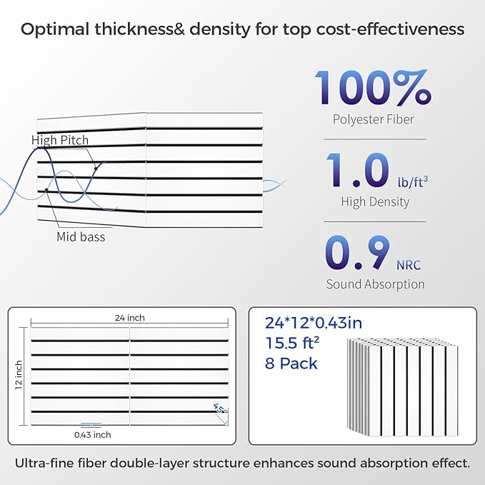 BSHEAD 16 Pack 2-Layer Fold Soundproof Wall Panels, 0.9lb/ft³ High Density - Image 5