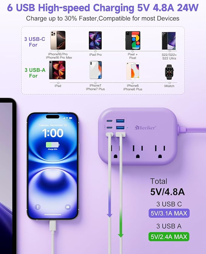 6 USB Purple Travel Power Strip- 5Ft Purple Extension Cord - Image 3